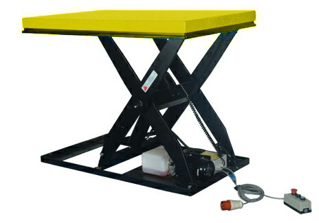 Lift Platforms