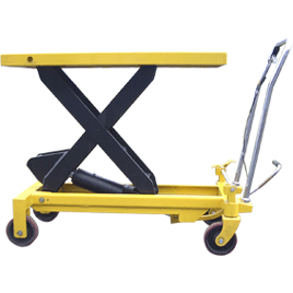 TF75 Scissor lift table